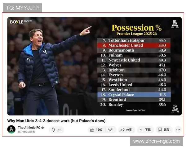 水晶宫遭遇严重防线危机，四名后卫及主力后腰杜库雷伤缺